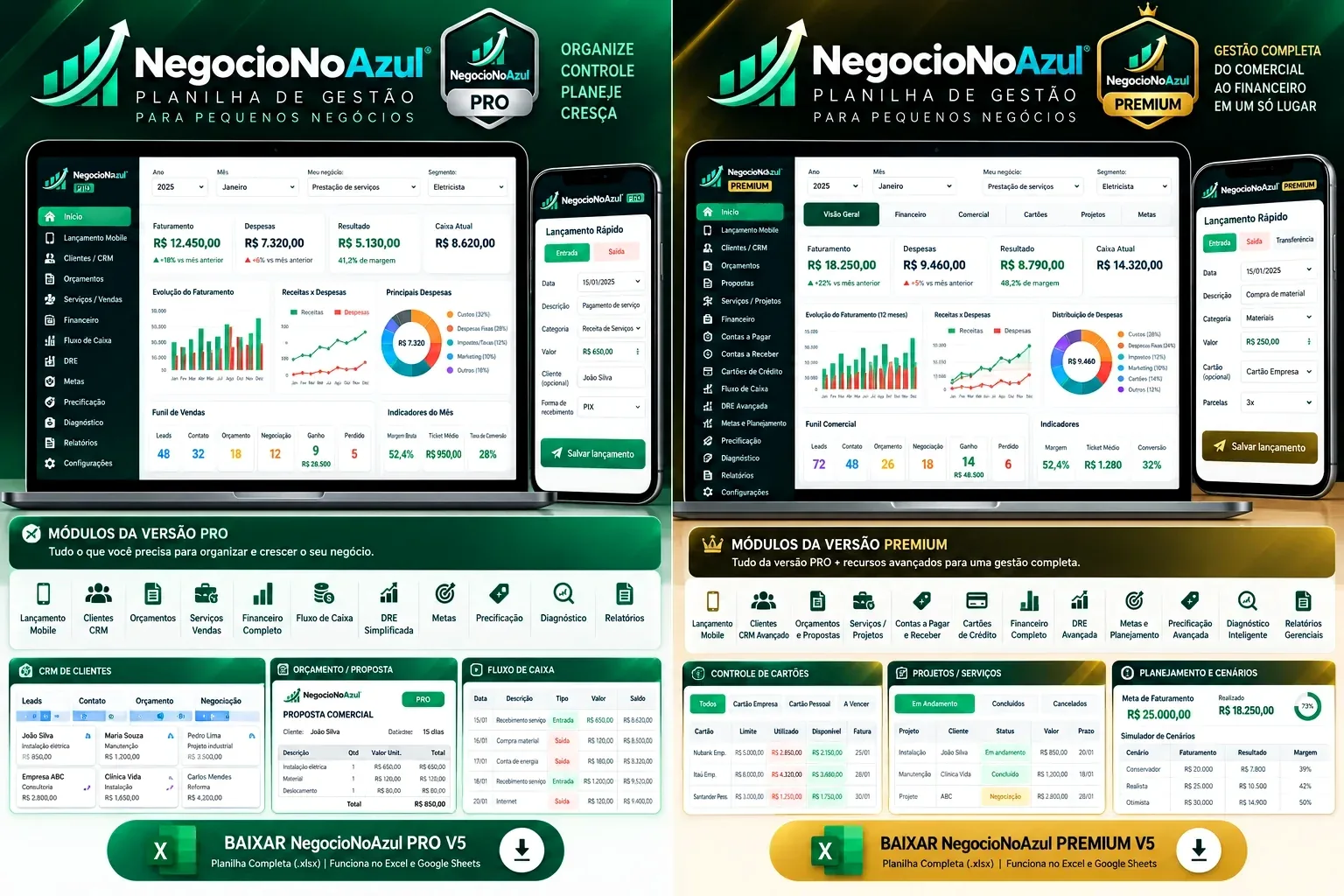 Identidade Negócio no Azul, com versões PRO e PREMIUM